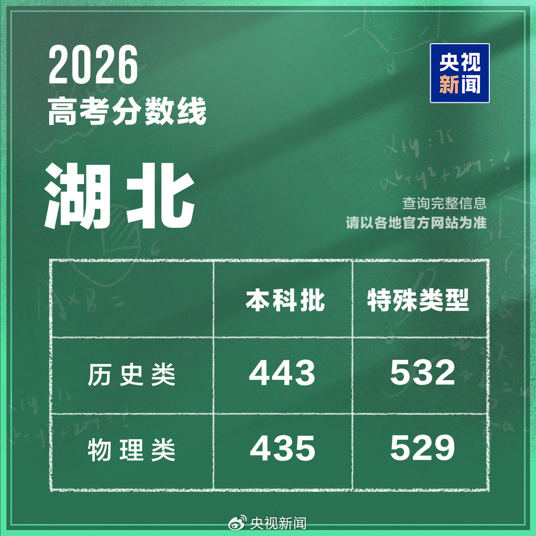 湖北分数线.jpg