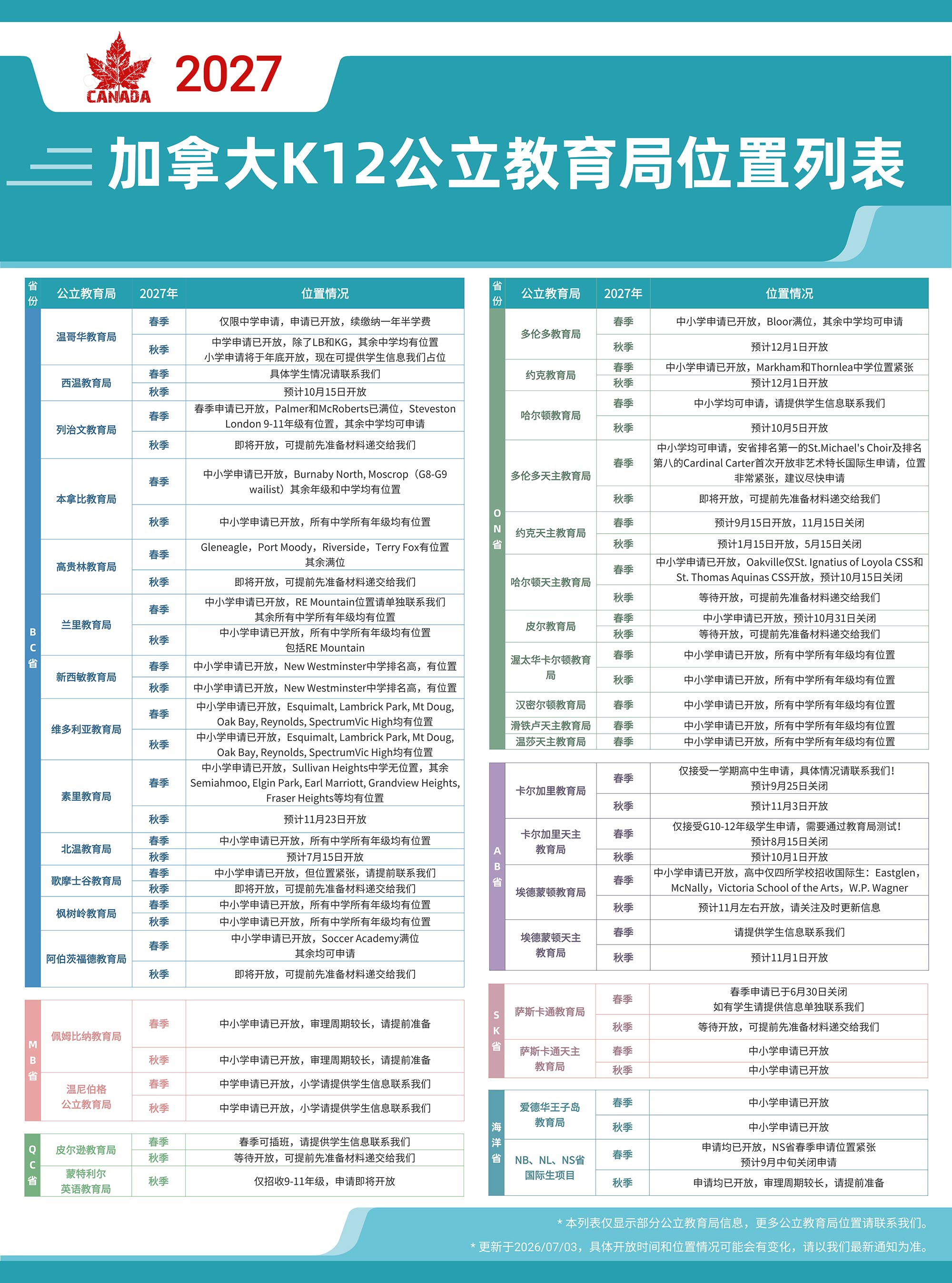 ���ô�K12����������λ���б�.jpg