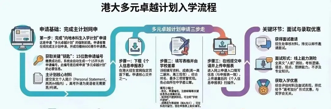 入学流程.jpg