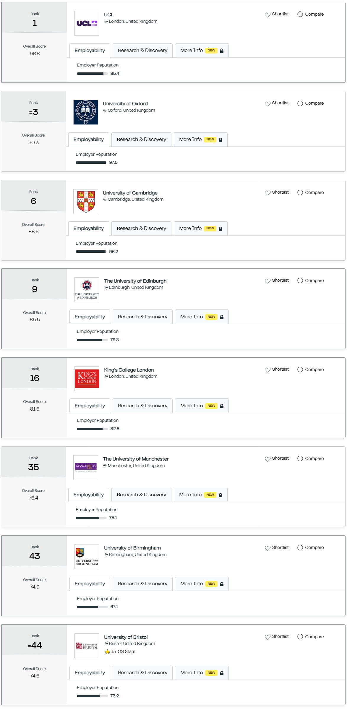 2026年QS世界大学“教育与培训”专业中,世界排名前50-英国大学有8所.jpg